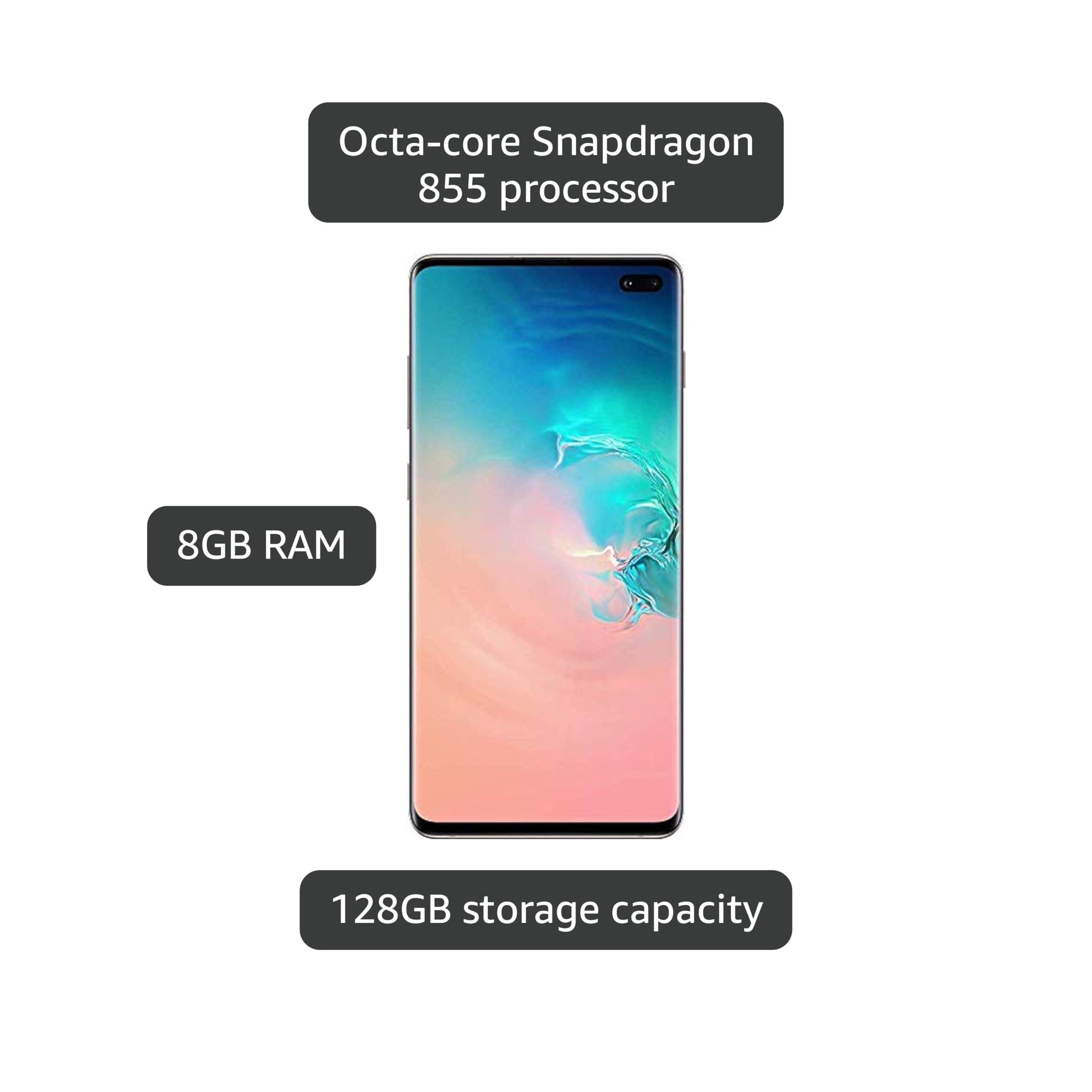 Amazon.com: Samsung Galaxy S10+ Plus G975U, 4G LTE, US Version